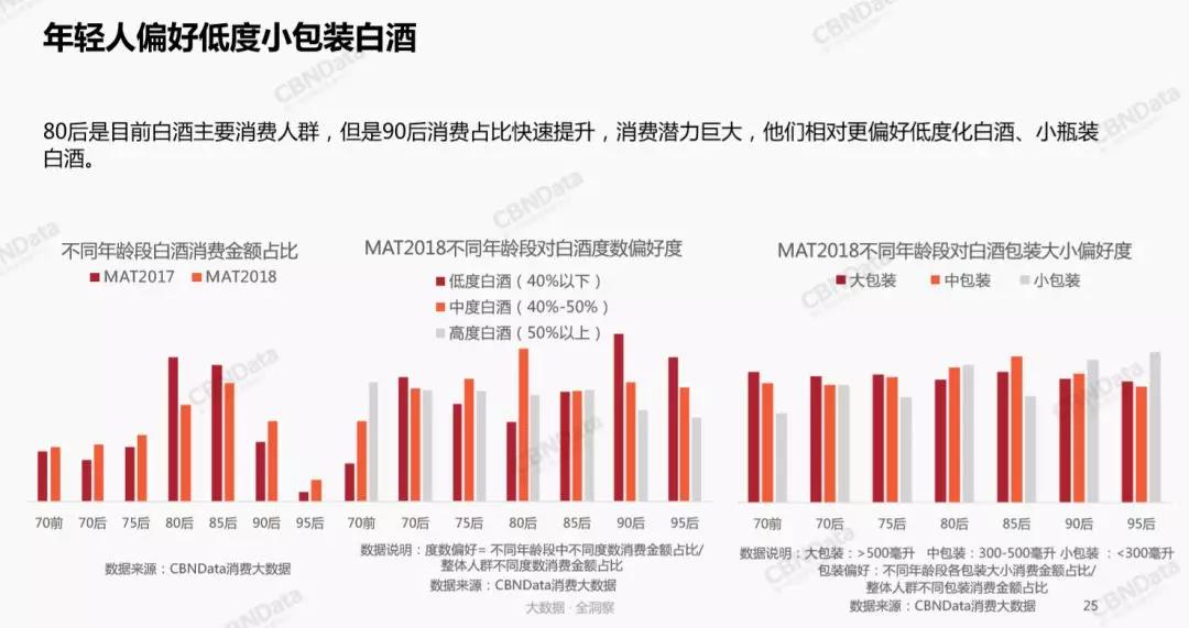 东三省多少人口_东三省地图