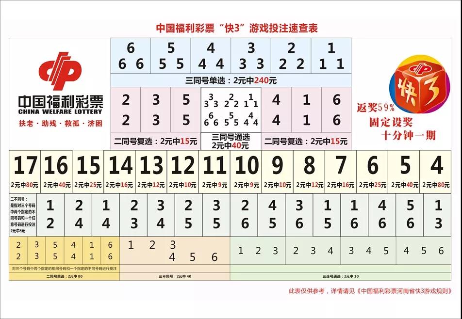 官网合法彩票平台_赛车_时时彩_体彩【官方推荐】中央办公厅 