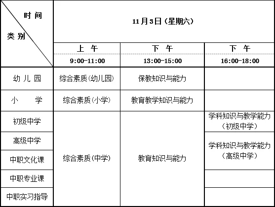 2018中小学教师资格证笔试11月3日开考