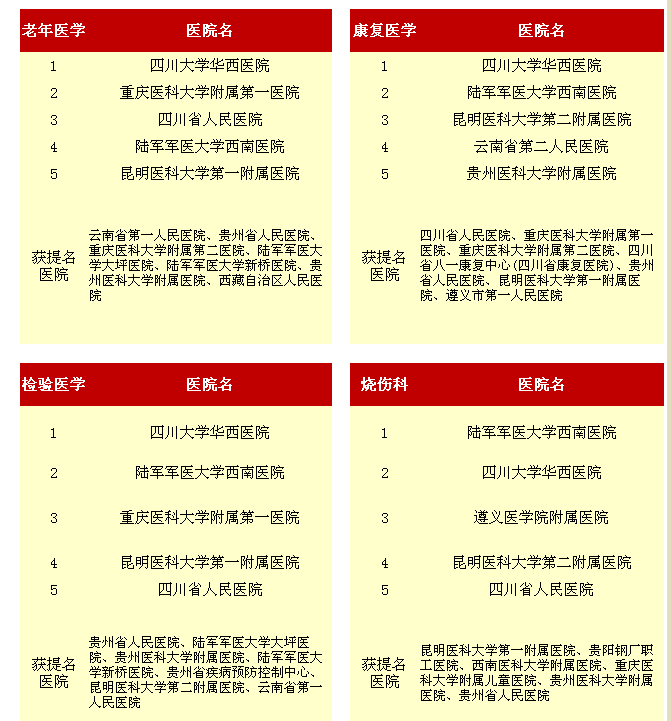 288a71c30f4854a_size24_w671_h721.png