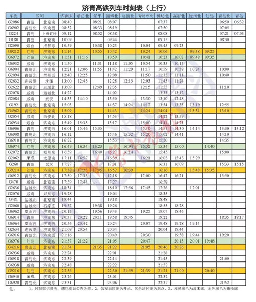 从青岛出发!济青高铁时刻表新鲜出炉!