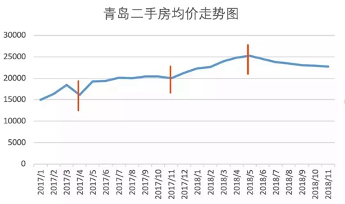 举报外来人口_海南省外来人口分布图(3)
