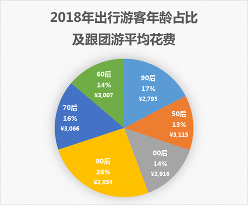在长沙人均消费_沁园春长沙(2)