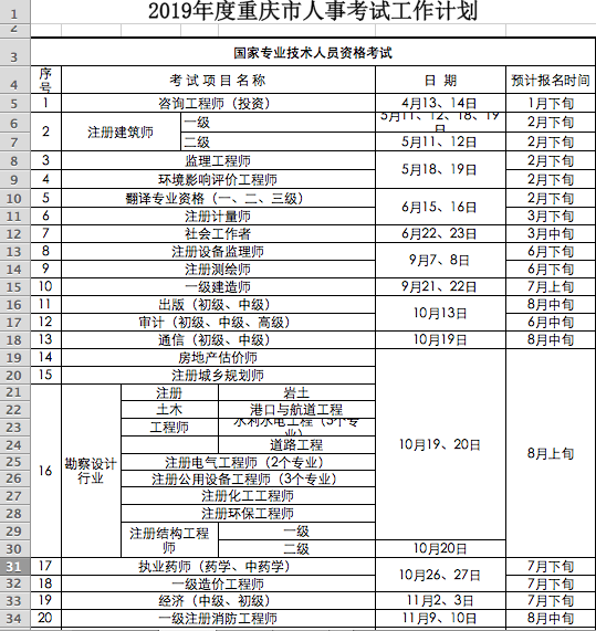 2019年重庆市人事考试工作计划出炉 地方公务