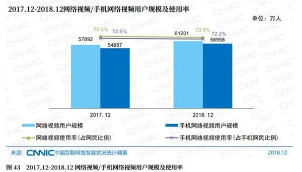 全求人口将达97亿_研究称2050年全球人口将达97亿 中国将位居第2(2)