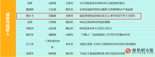 2019年1月中国好人榜名单揭晓 安徽这8人光