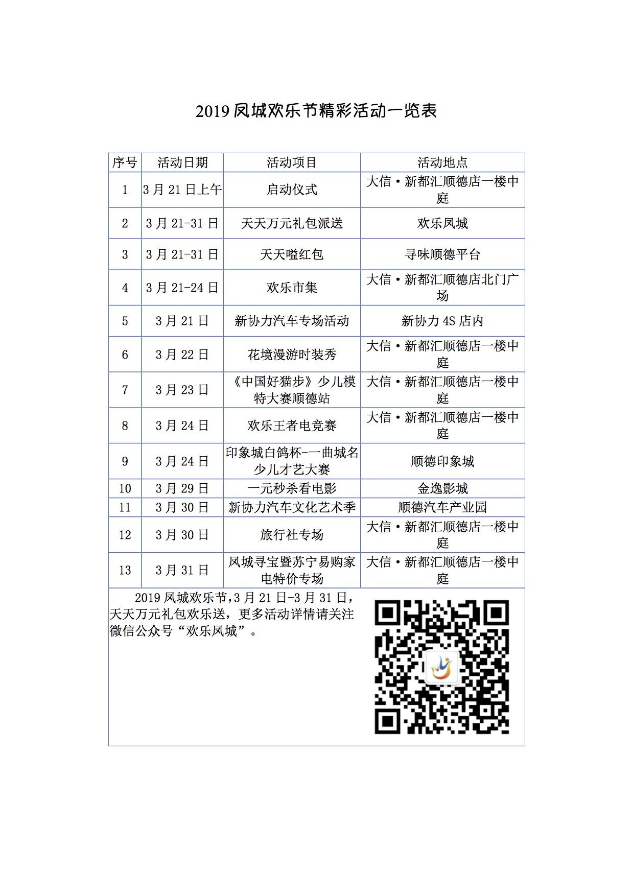 的城市魅力，助力顺德建设品质生活新高地。2019凤城欢乐节精彩活动一览表