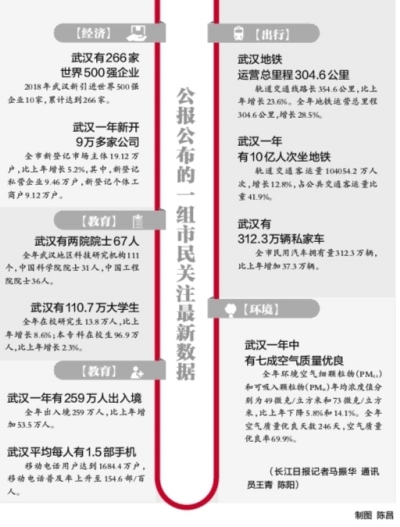 常住人口和新上海人_上海养老服务平台拟下月推出 上海人口老龄化现状分析