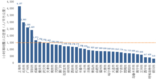 国家人口密度排名_2014年末中国大陆人口超13.6亿 男性比女性多3376万