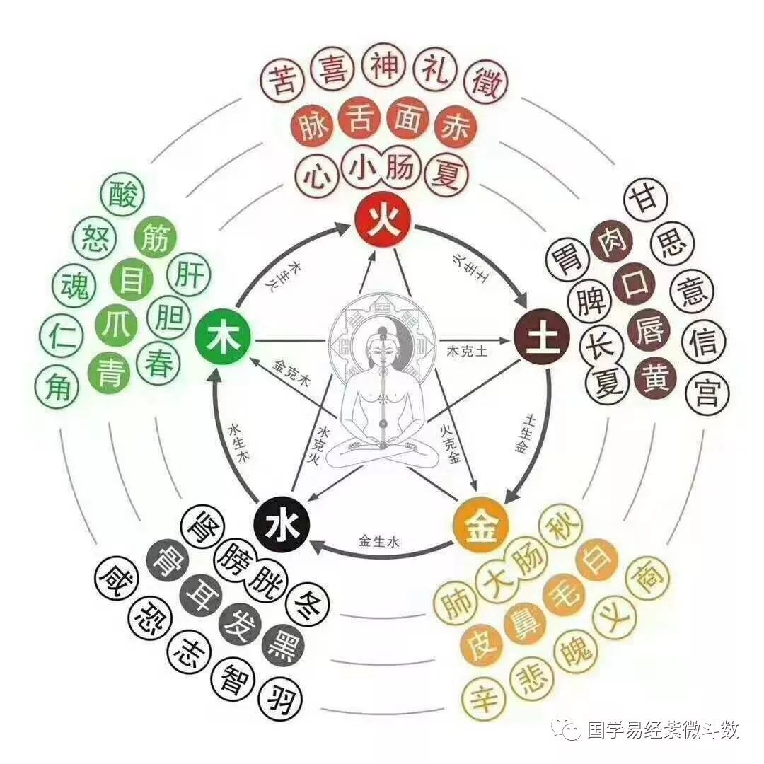 手机号中有16、74、38、92的看过来_河南频道_凤凰网