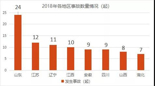 2018年陈家港镇gdp_2021年春节手抄报