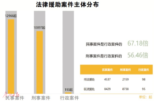 免费法律援助去哪 fd942a8bb27a446_size91_w500_h330.jpg