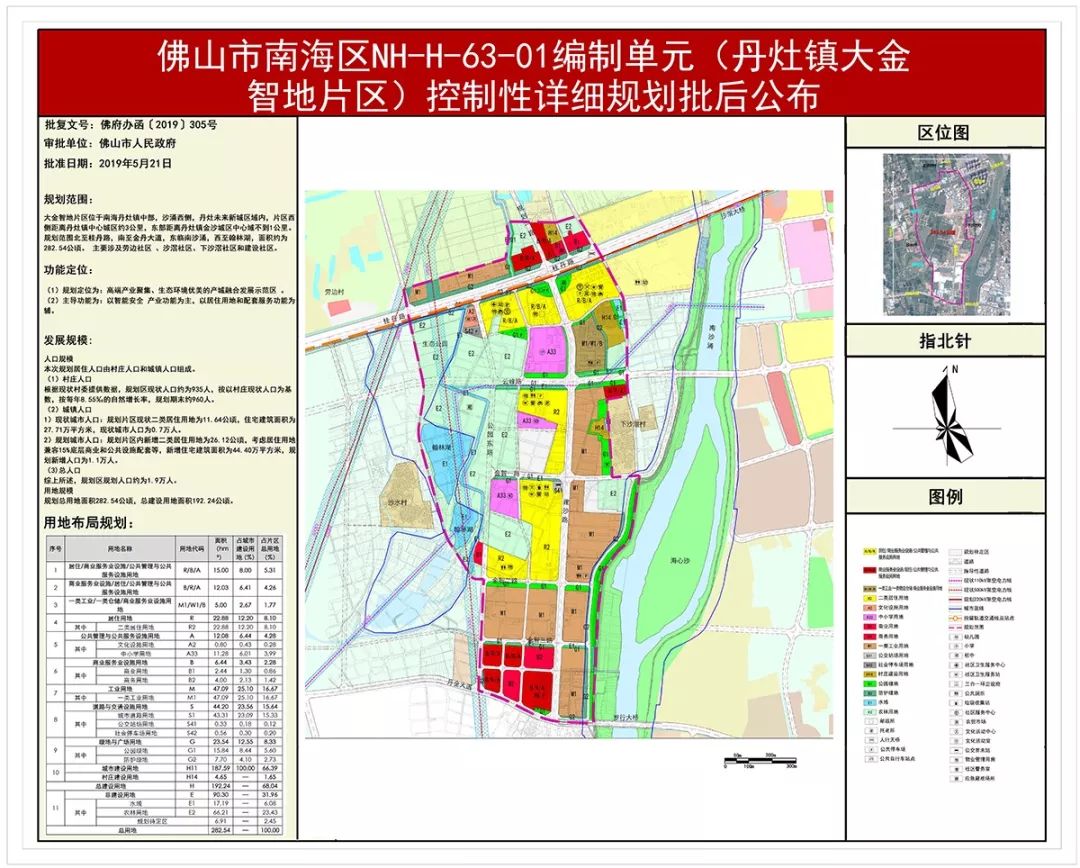 佛山最新规划公布涉及南海三山新城里水这些区域