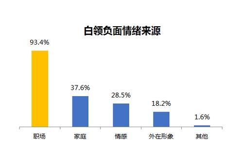 人口健康关系_人口和健康问题图片(3)