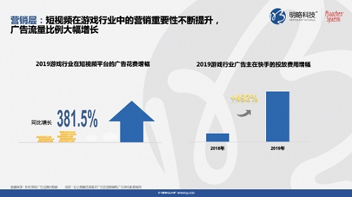 《快手平台游戏行业价值研究》报告出炉