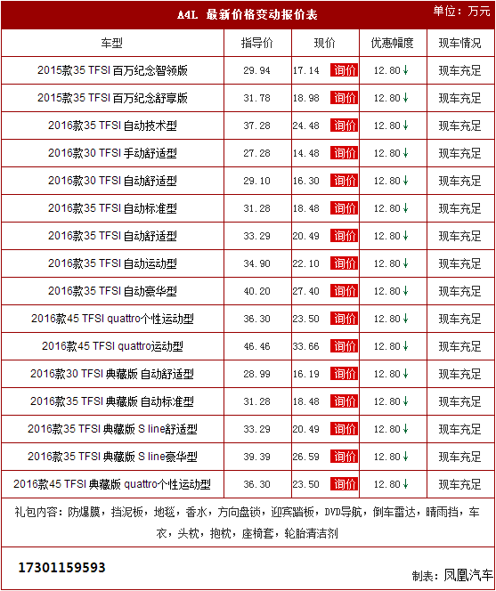【2016款奥迪A4L降价促销 最高让利13万_北京