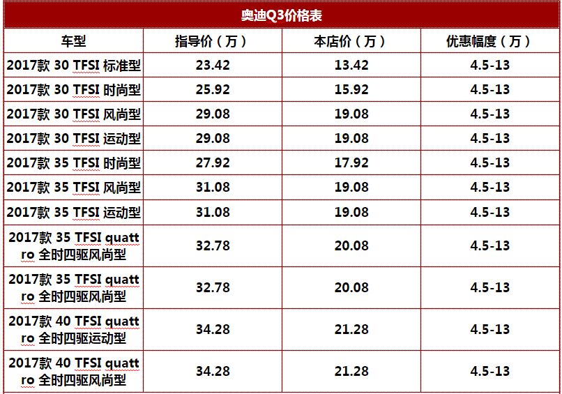 奥迪q3价格哪里最低 不计血本疯狂甩卖