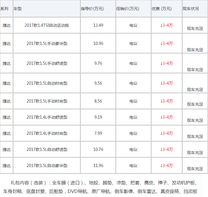 17款捷达最新优惠价格 北京经销商报价