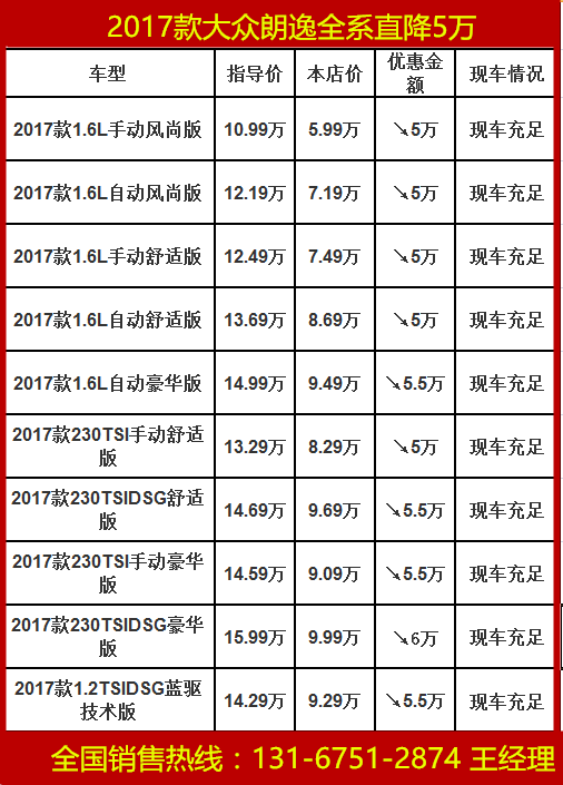 2017款大众朗逸多少钱最低报价优惠5万