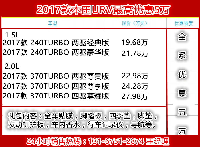 东风本田/2017款urv最新报价优惠5万