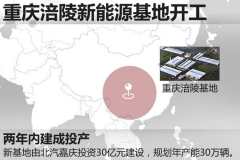 北汽集团建重庆新能源基地 年产能30万辆