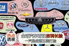 全球汽车品牌百强吉利长脸，一汽垫底