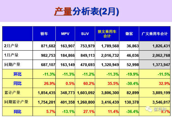 gdp是每年清零还是累计_安徽人均最富8个城市排行榜出炉(3)