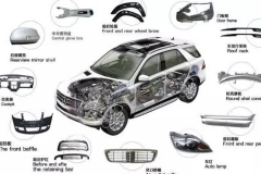 你会为可靠性未知的电动车买单吗？