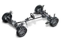 带你解读汽车参数配置表——四驱系统如何选