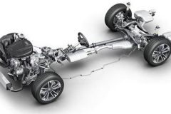 进口车型国产化以后，最容易在哪些部分进行减配？