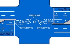 左转弯待转区你会走吗？小心分分钟扣6分