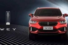 聚焦车展丨长城WEY对标日韩系：终结15-20万“暴力市场”
