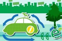 车企如何渡过能量密度提升与补贴退坡的“生死劫” ？