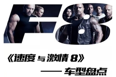《速度与激情8》车型盘点，你认识几个品牌？