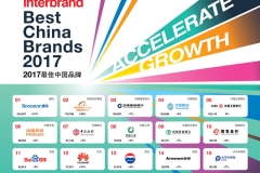 关注｜Interbrand发布2017最佳中国品牌排行榜，汽车品牌上升快