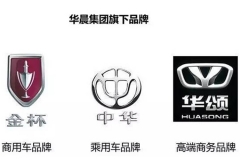 三大品牌全部下滑 祁玉民否认华晨正“沉沦落寞”