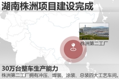 北汽湖南二工厂建成 将投产全新绅宝D50