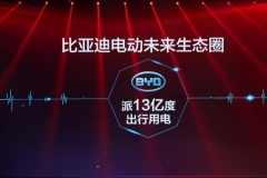 惠及新老车主 比亚迪“13亿度出行用电”电力再升级