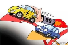 北京新能源汽车指标告罄后，哪家抢市场促销力度最大？
