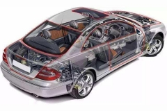 终身质保有没有可能是一个坑？