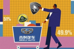 独家：谈判组复盘吉利收购宝腾始末