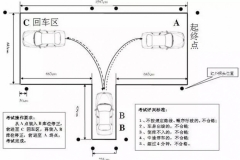 学车技巧科目二五门必考小常识