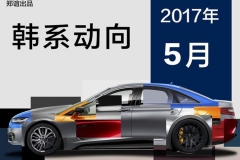 政局初新，经济不稳 韩国5月车市遇寒冬？