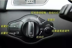 这回全懂了 ! 车内各种按键、开关、功能全面解析！