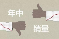 车企2017年的前半年:自主激进合资慎，黑马意外两边分
