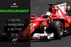 F1匈牙利站正赛：法拉利包揽冠亚军