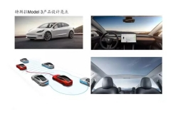 技术分析：特斯拉Model 3 VS iPhone 4