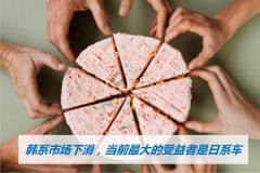 韩系车如果退出中国市场，自主品牌会大涨价吗？