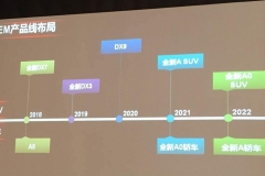 东南5年推8款全新车 换代DX7成都车展发布