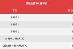 奔驰新款S级能否碾压7系、A8？